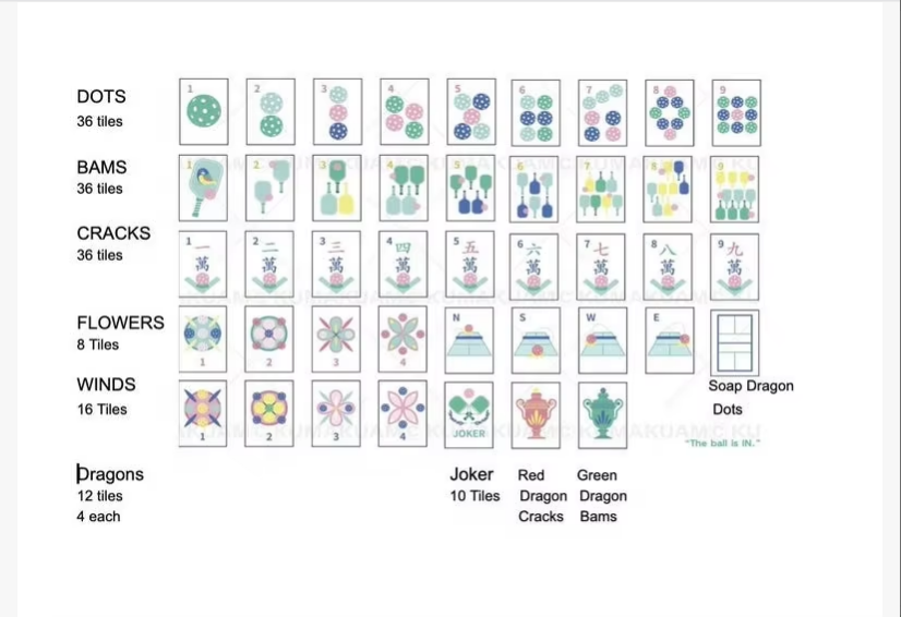 Pickleball Mahjong Tiles Set 160pcs