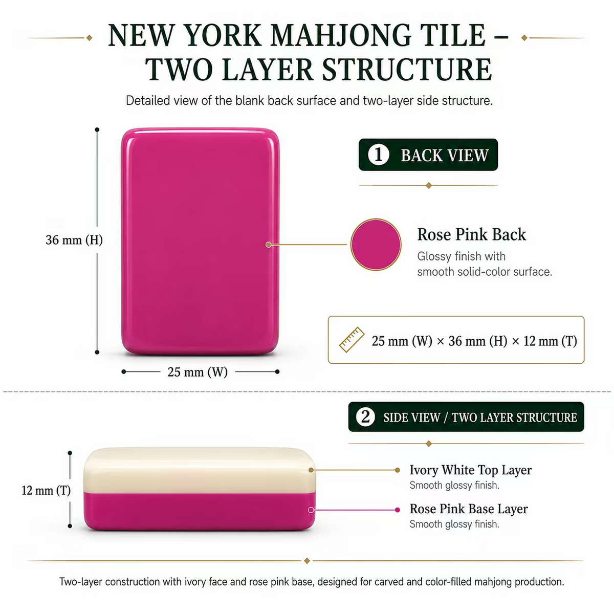 New York Diva Mahjong Tiles Set 160pcs