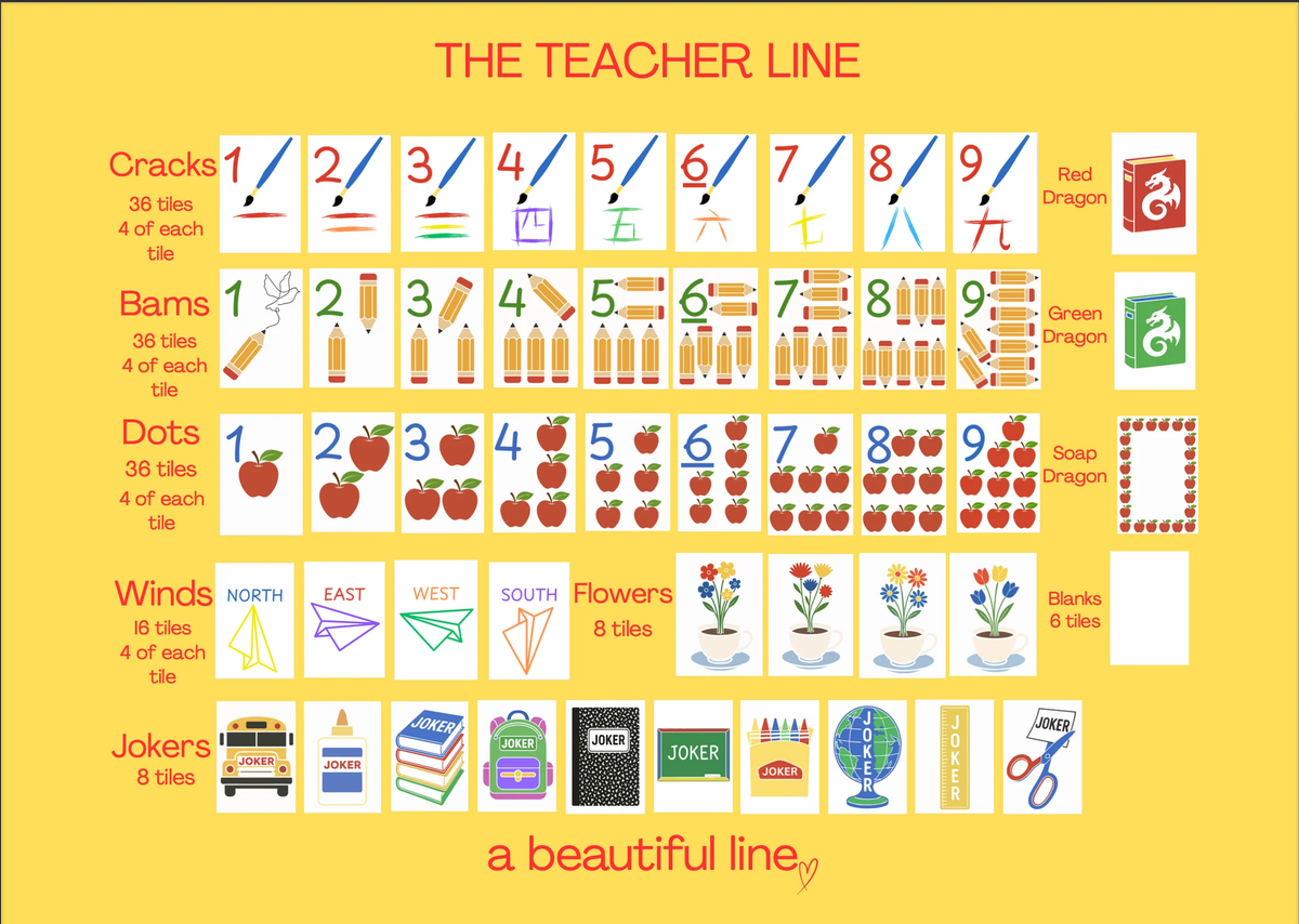 Teacher's Day Mahjong Tiles Set 160pcs