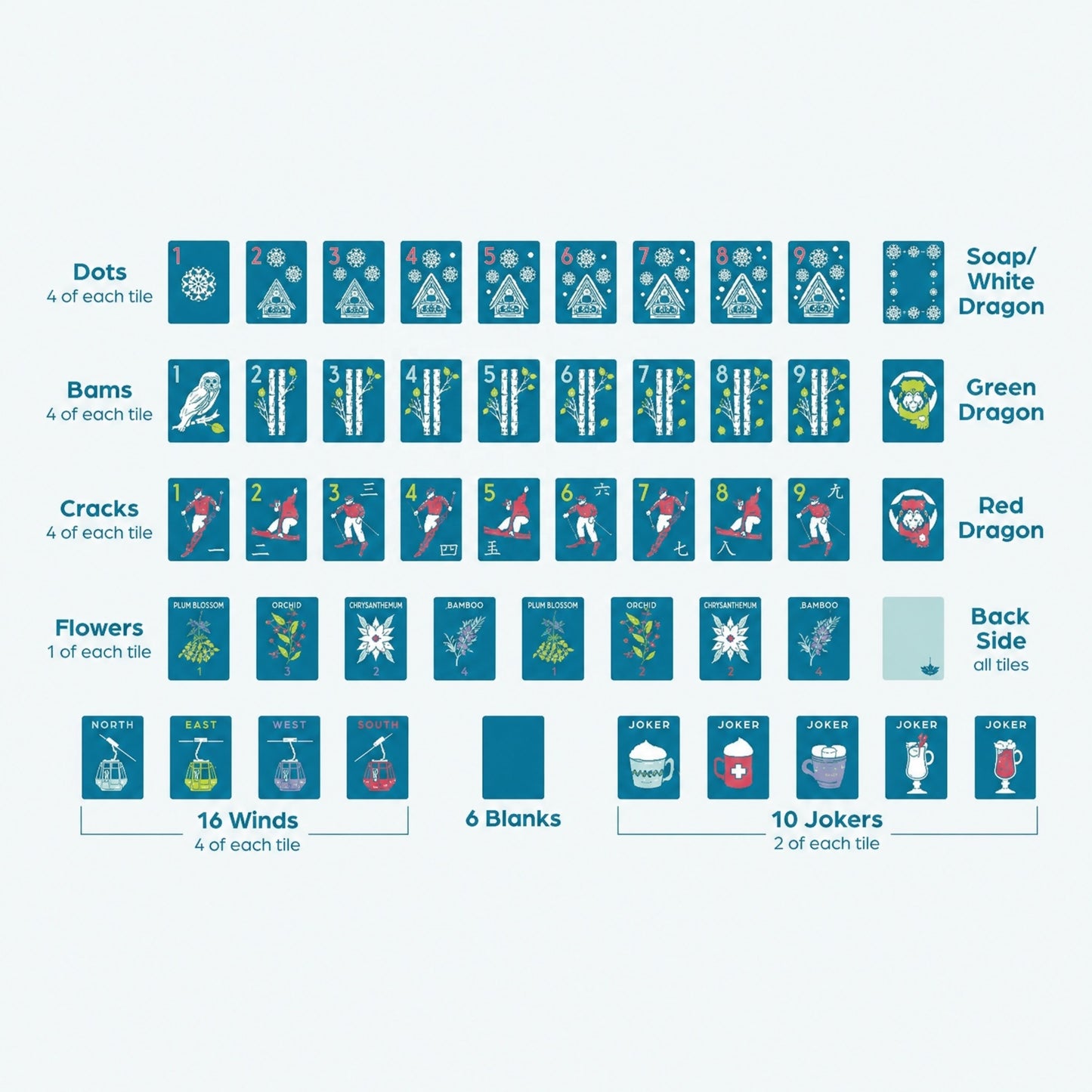 Ski Mahjong Tiles and Mat Set